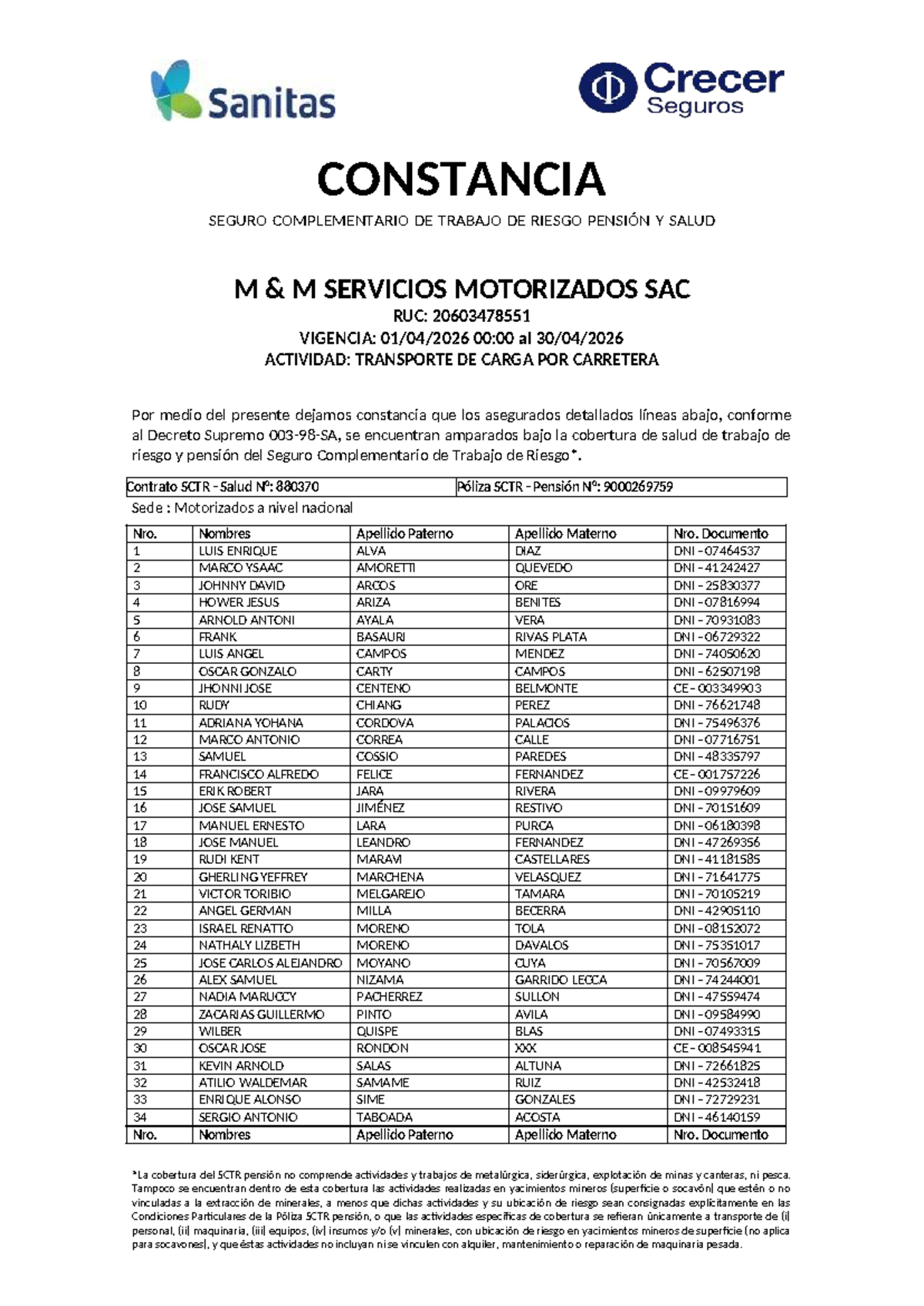 Constancia SCTR Abril 2026 - M&M Servicios Motorizados - Studocu