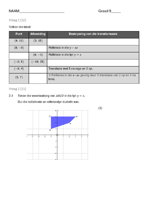 Technology Grade 9 ATP 2025 - Technology Grade 9 ATP: 2025 TERM 1 - 4 ...