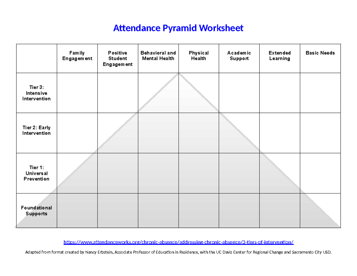 Pyramid worksheet Blank revised June 2023 v2 - Attendance Pyramid ...