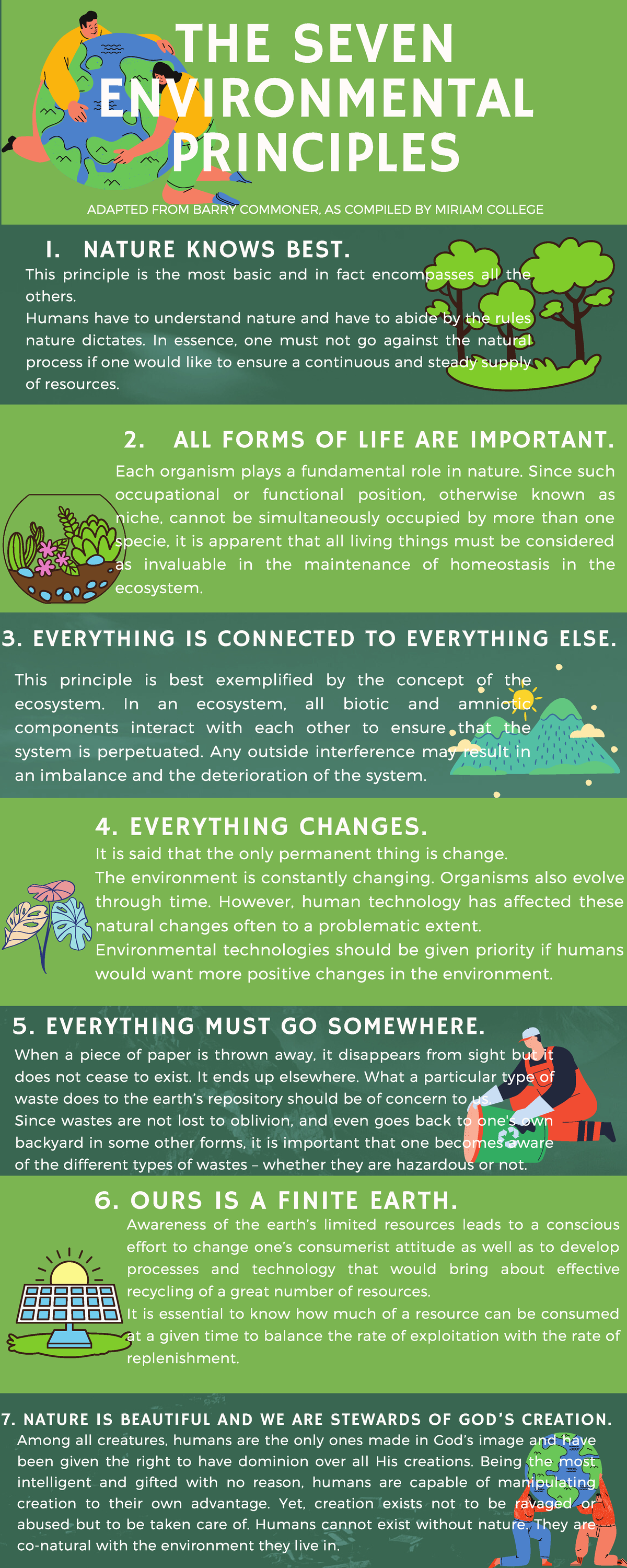 Module+2 - Infographic of environmental principles - THE SEVEN ...