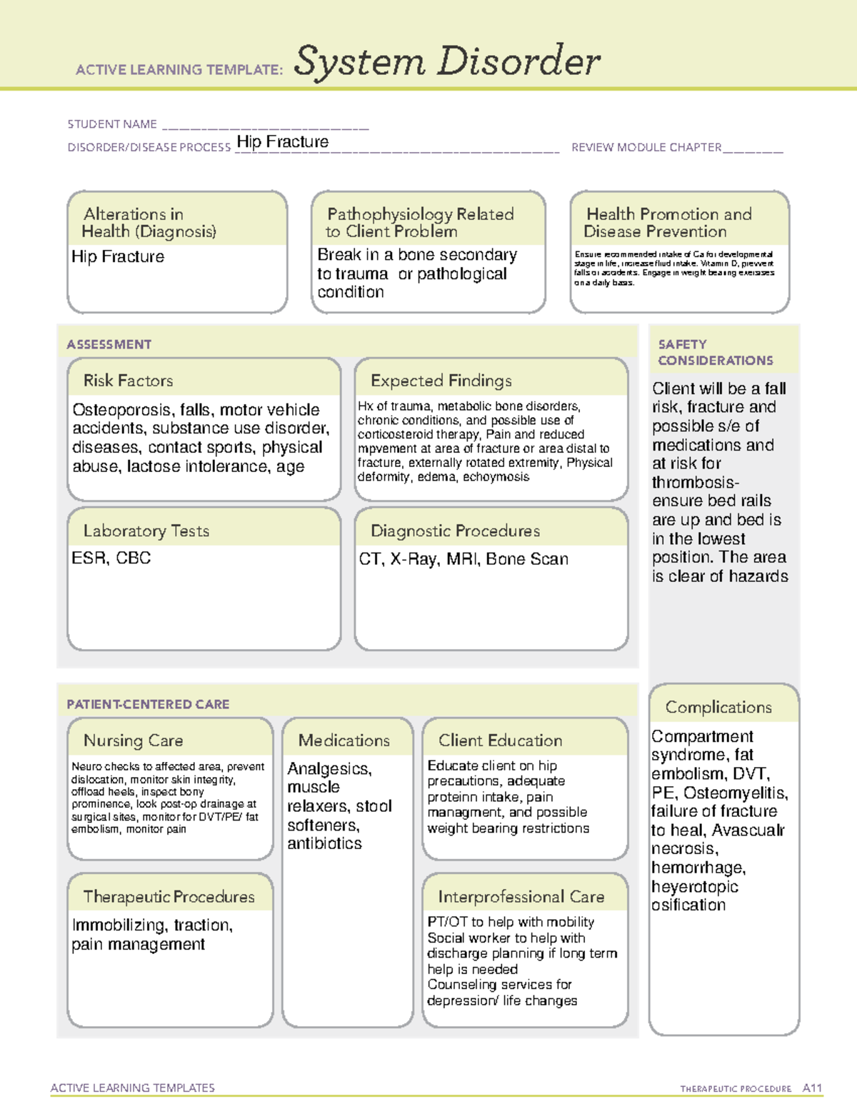 ALT Hip fracture - ALT - ACTIVE LEARNING TEMPLATES THERAPEUTIC ...