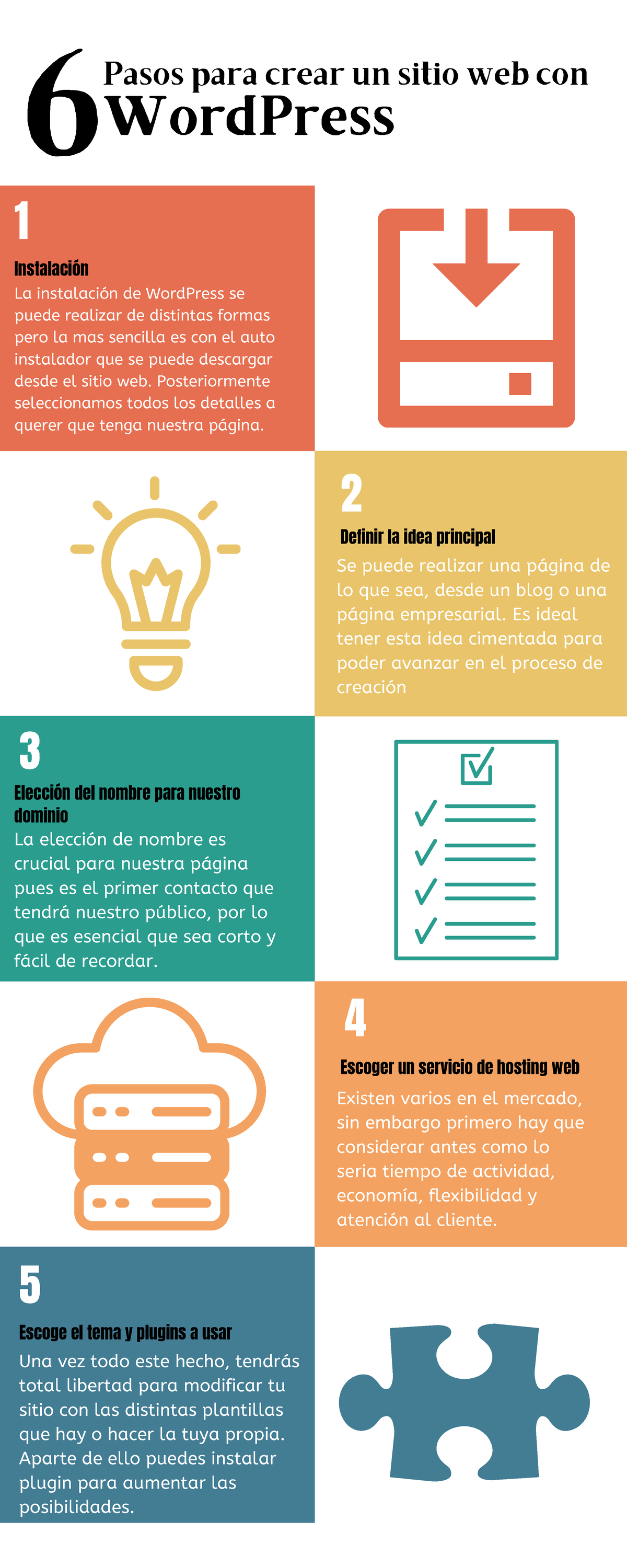 A CT#5 - tarea - Pasos para crear un sitio web con 1 2 3 4 5 La ...