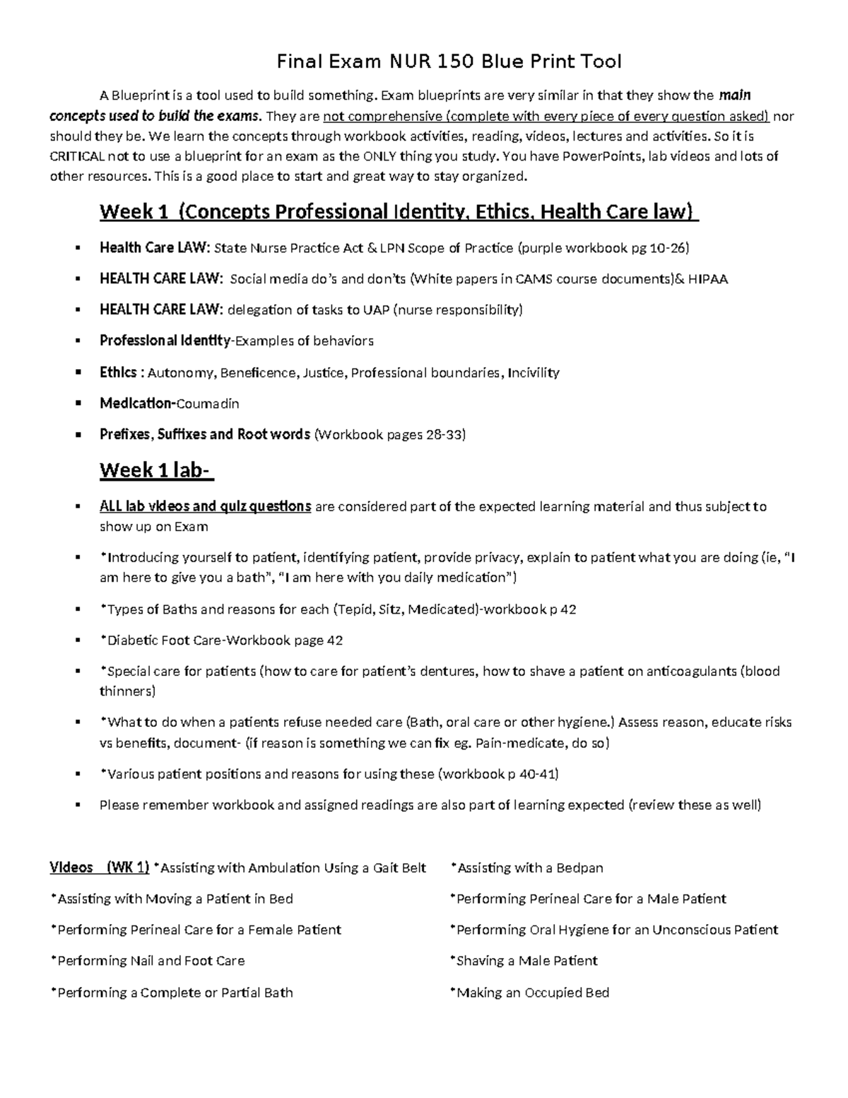 Final Exam Blueprint for NUR 150 - Winter 2025 Study Guide - Studocu