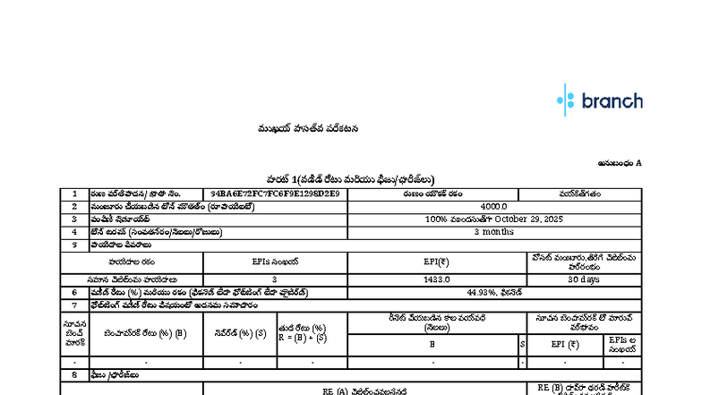 Loan Agreement Details and Repayment Schedule ...