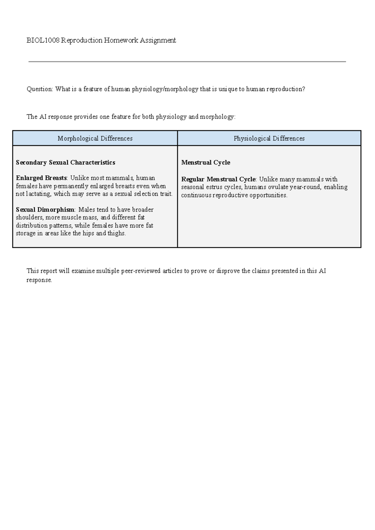 BIOL1008 Reproduction Homework Assignment - BIOL1008 Reproduction ...
