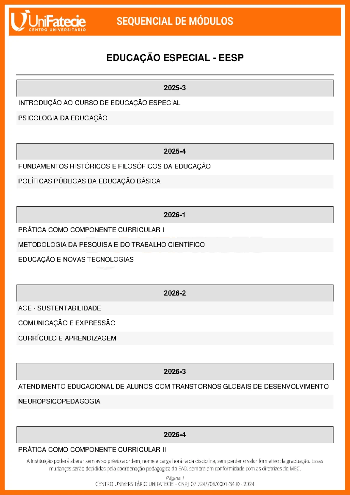Batuque com Panelas: Atividade de Coordenação na Educação Infantil - Studocu