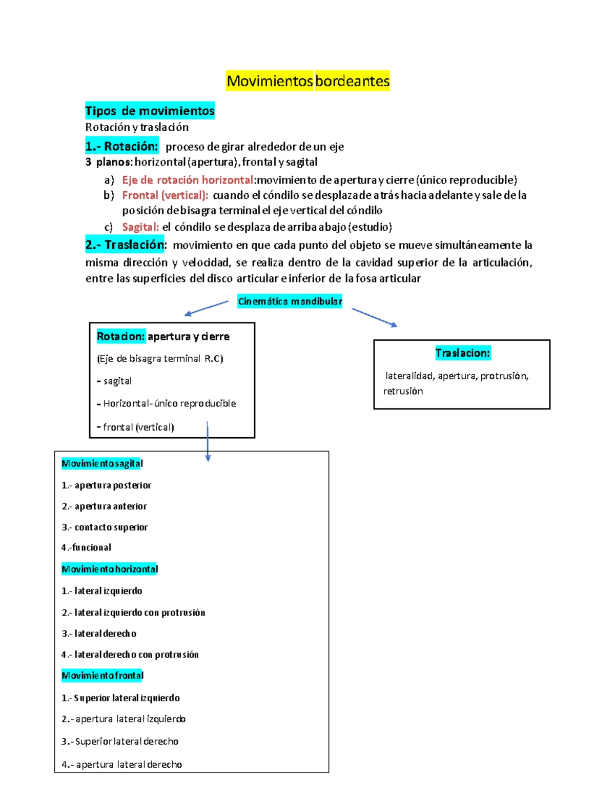 Roth-filosofc 3aca - Notas sobre la Filosofía y Técnica de Roth ...