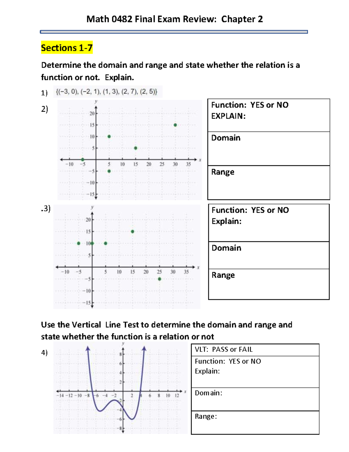 Math 0482 Final Exam Review: Chapter 2 - Functions & Graphs Analysis ...