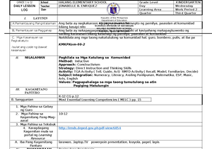 DLP Englissh - Daily Lesson Plan in English - Daily Lesson Plan School ...