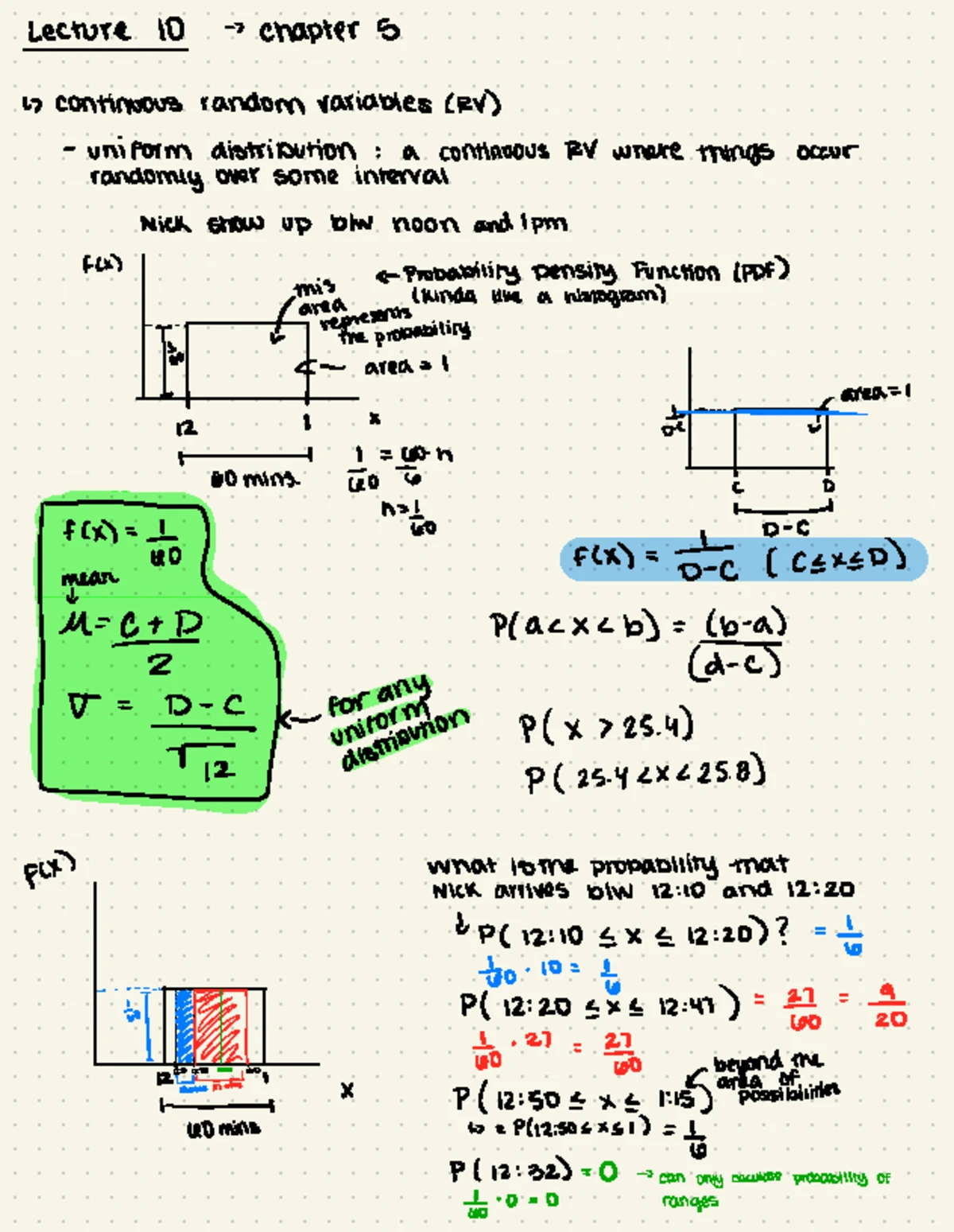 AP Statistics Chapter 2.1: Density Curves & Normal Distributions - Studocu