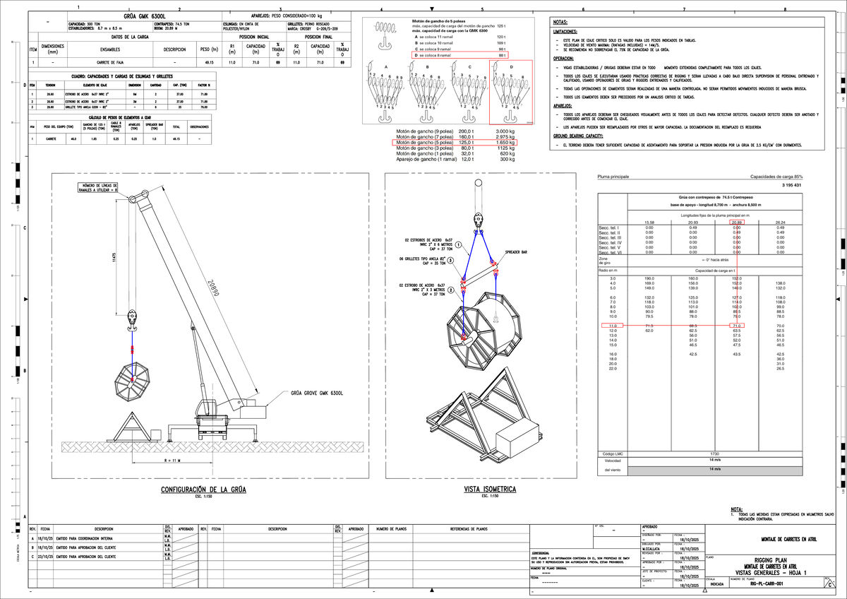 RIGGING PLAN FOR GRUA GMK 6300L: LOAD CAPACITY & OPERATION DETAILS ...