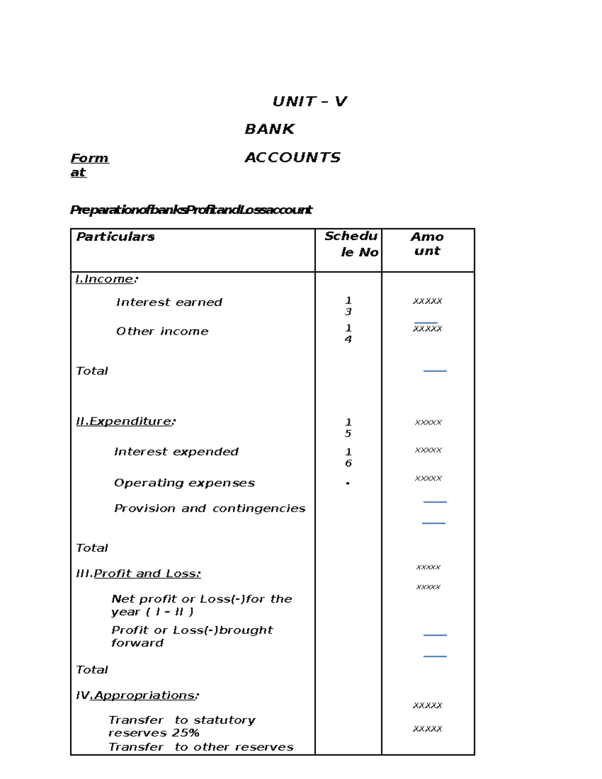 Corporate Accounting II - Bank Account Format Guide and Examples - Studocu