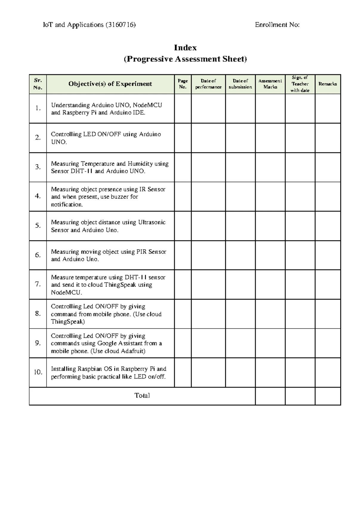Code-AJP - Code of Lab Manual for AJP Subject GTU - Experiment 1 import ...