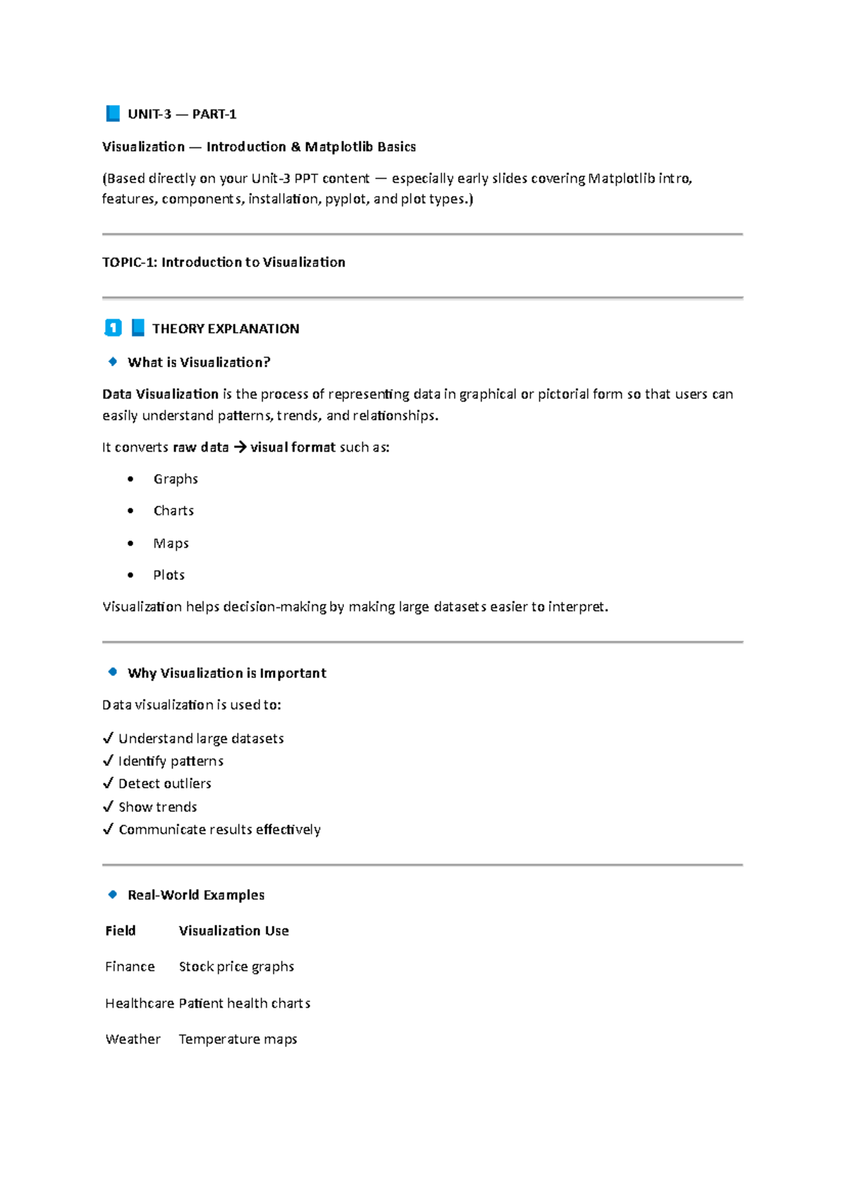UNIT 3 DS - Visualization Notes: Matplotlib Basics and Applications ...