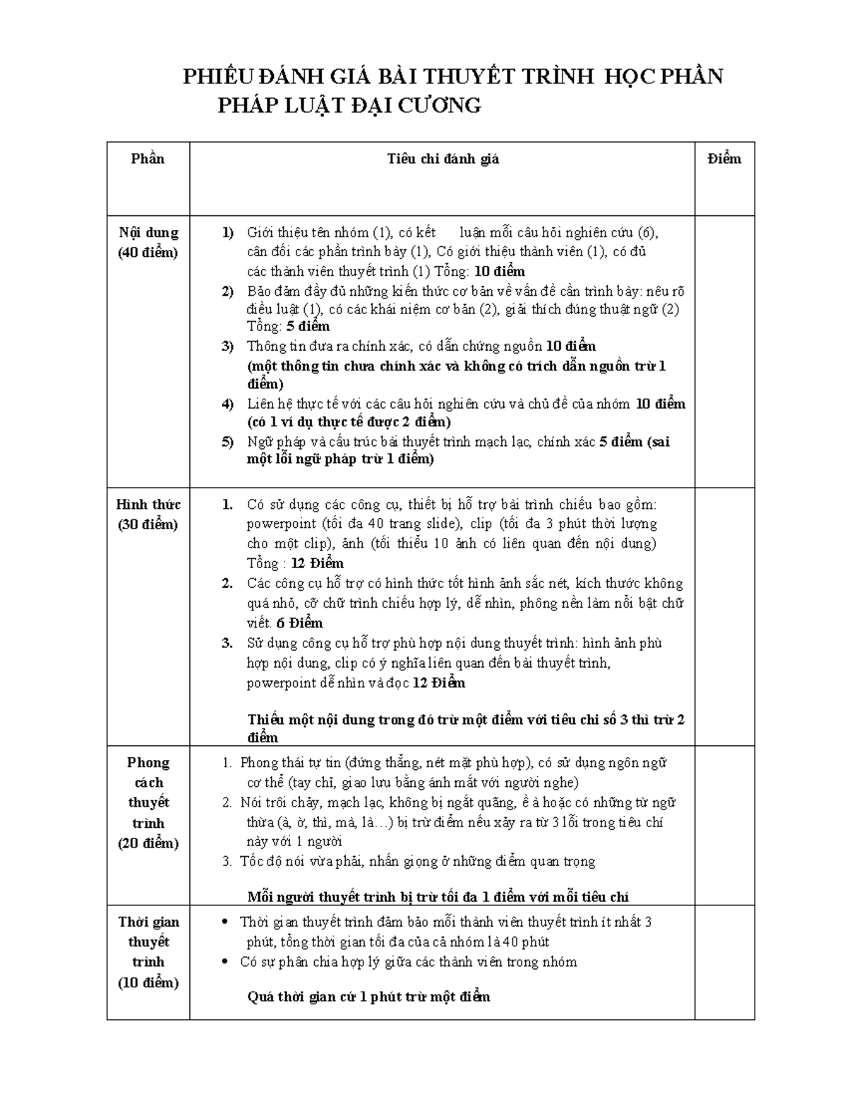 Tiêu chí với Bài thuyết trình của Nhóm PLDC 2025 - PHIẾU ĐÁNH GIÁ BÀI ...