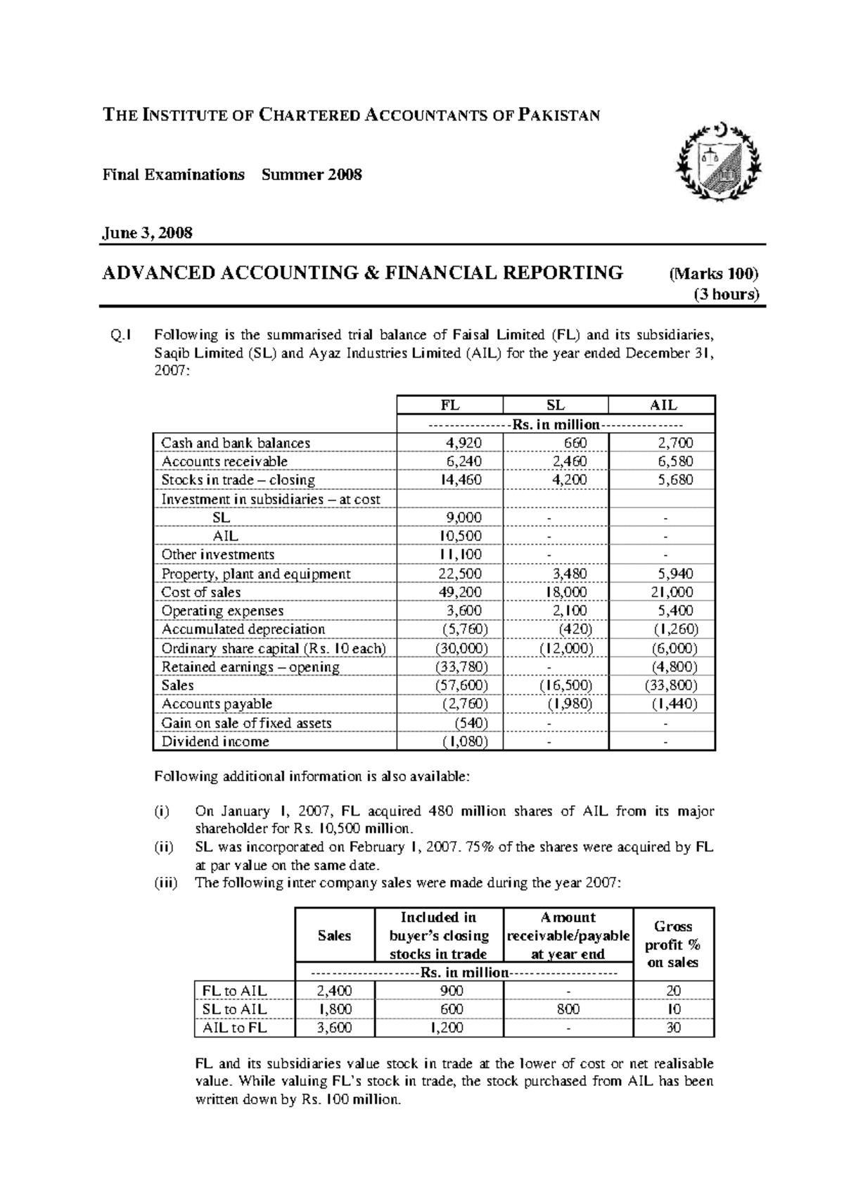 ICAP Past Papers: Advanced Accounting & Financial Reporting (Summer ...