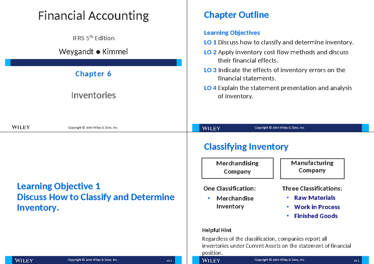 Weygandt Kimmel Financial Accounting IFRS 5e Chapter 6: Inventories ...