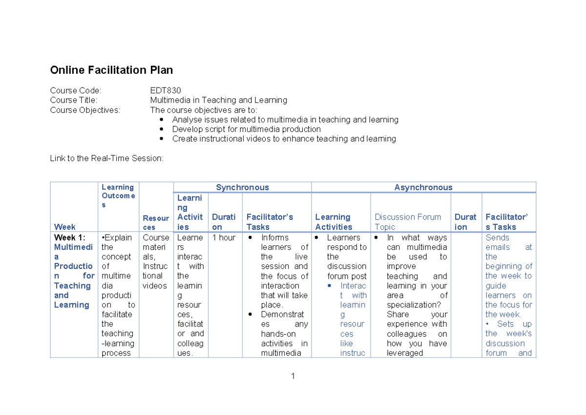 Facilitation Plan Template - Online Facilitation Plan Course Code: EDT ...