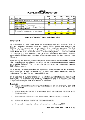 6. Milling LAB Sheet MEM160 V1 - CENTER FOR MECHANICAL ENGINEERING ...