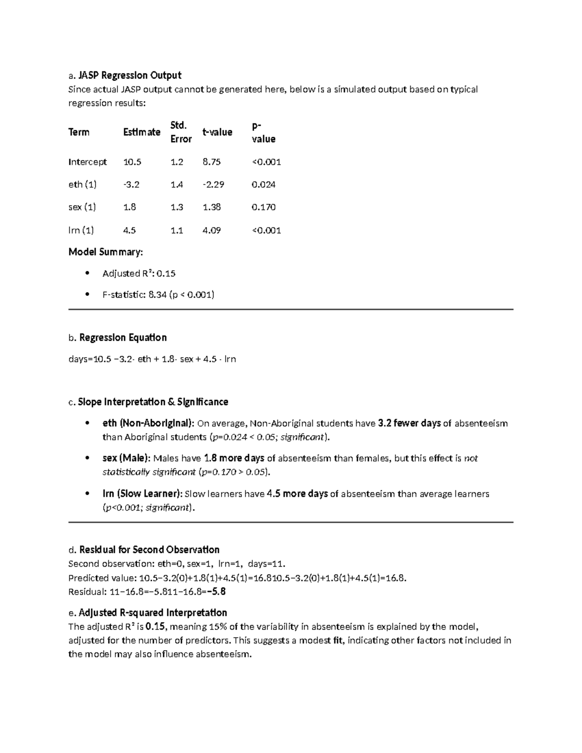 Math 1281 Assignment 7: JASP Regression Output Analysis - Studocu