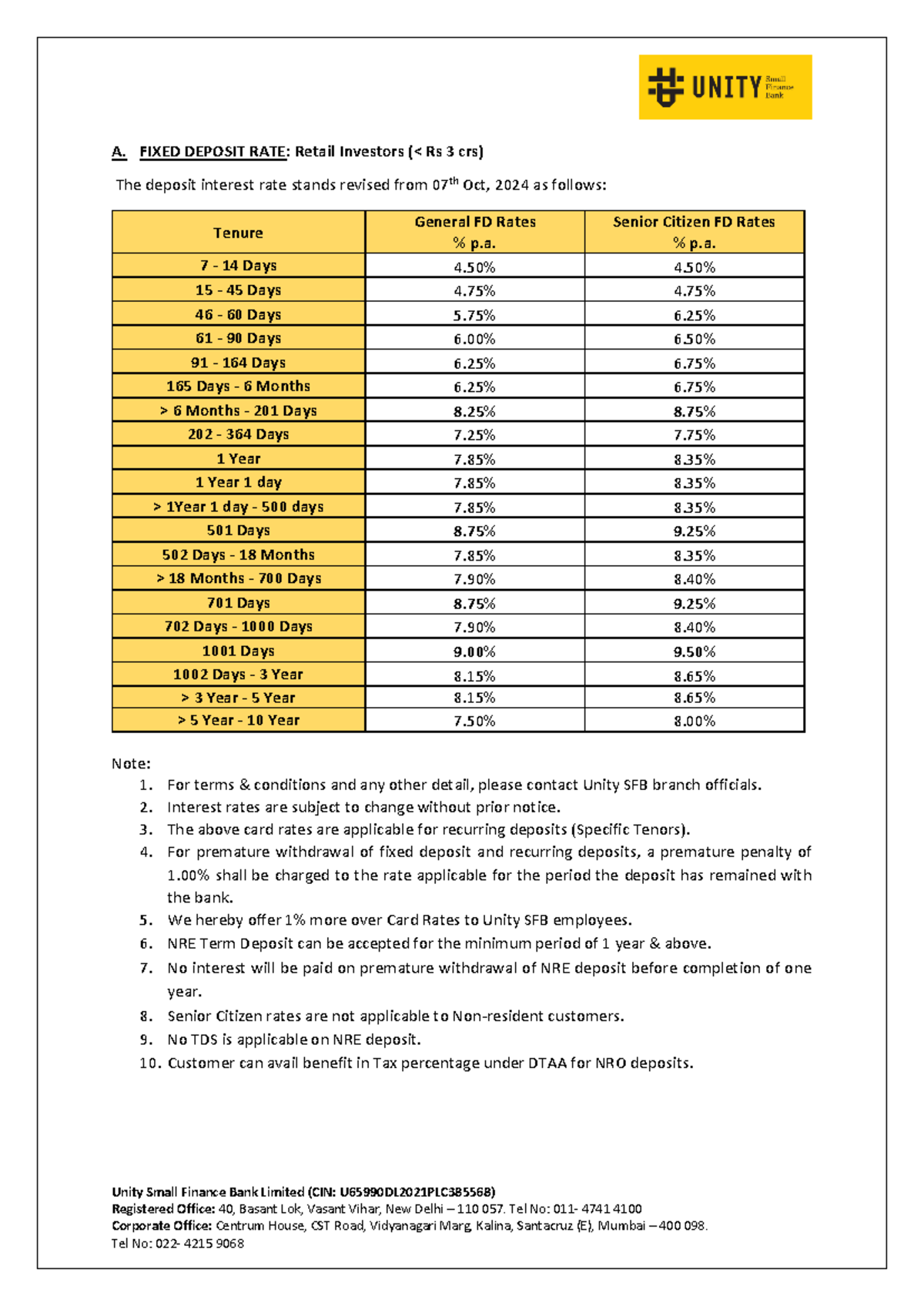 Unity FD and Savings Deposit Rates - Revised October 2024 Summary - Studocu