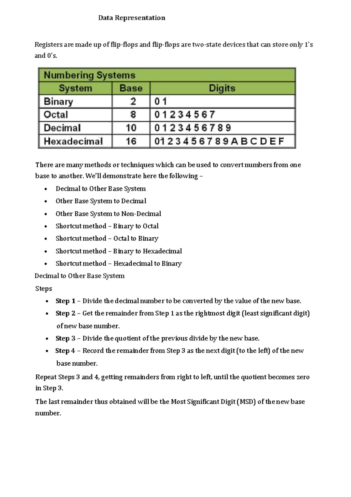 Lesson 4 - intro to communication and maintenance and more - Data ...