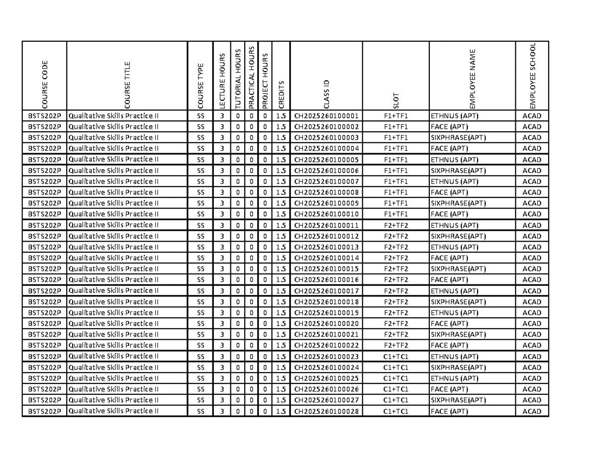 BCSE102P CAT 1 G1 2023 - Structured Programming Assessment Details ...