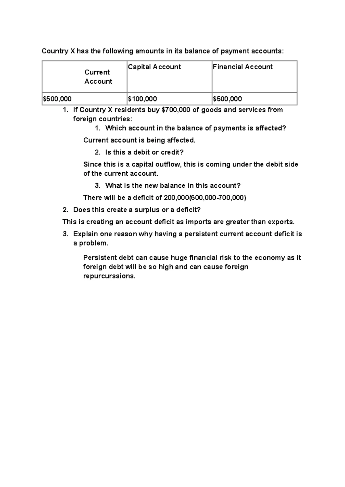 Macro Topic 6: Real Interest Rates & Capital Flows in Economics