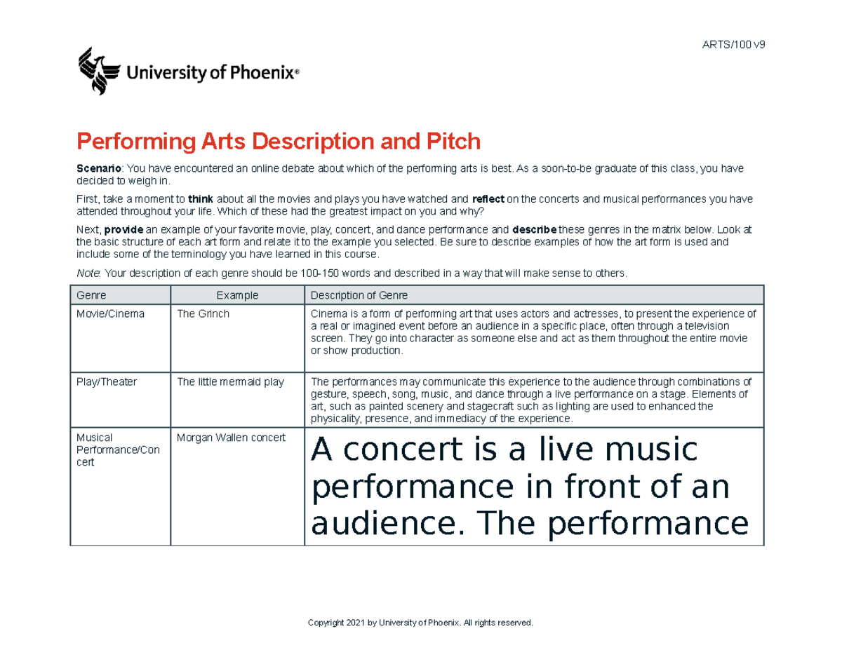 Performing Arts Analysis & Pitch: ARTS/100 Week 4 Assignment - Studocu