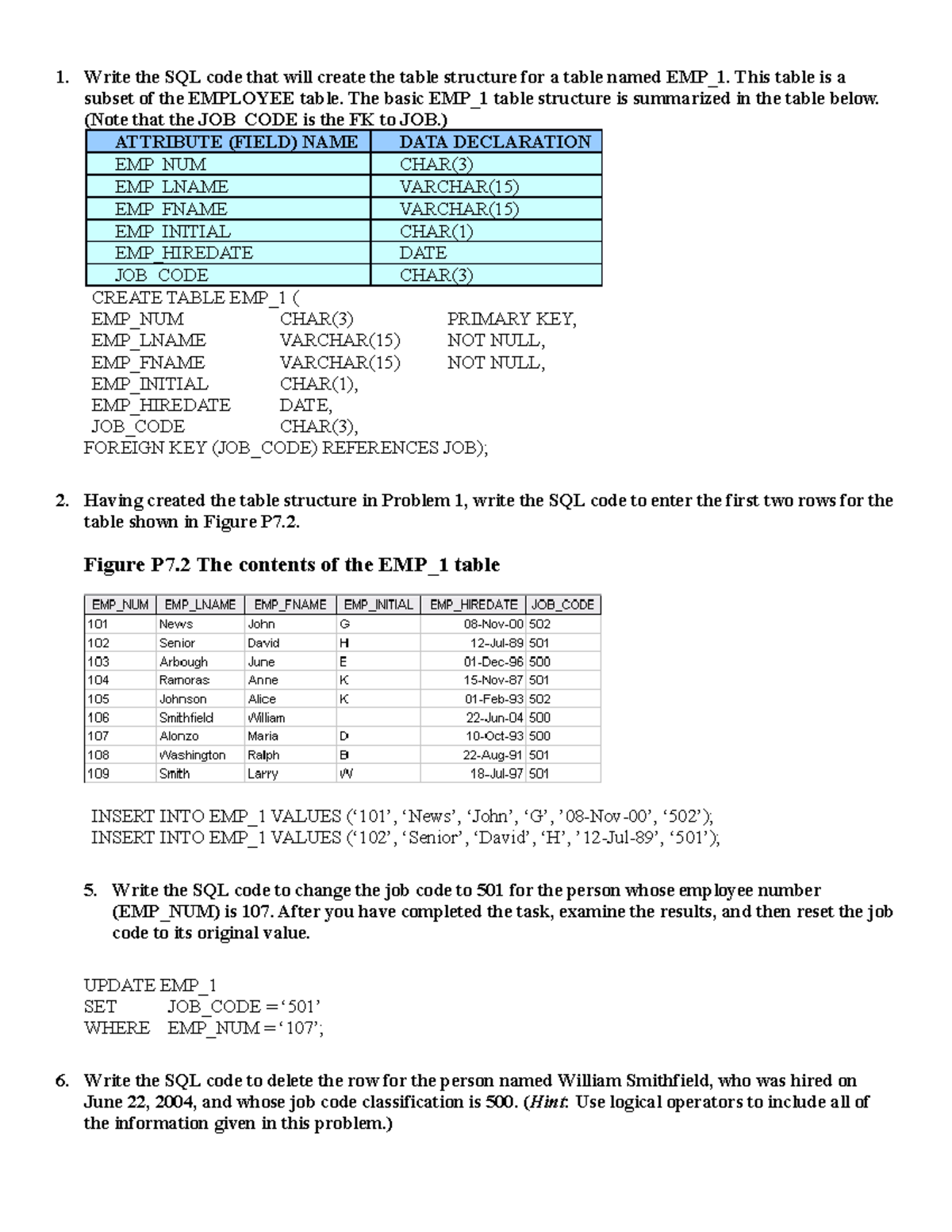 Ch7hwanswers - don't use this - 1. Write the SQL code that will create ...