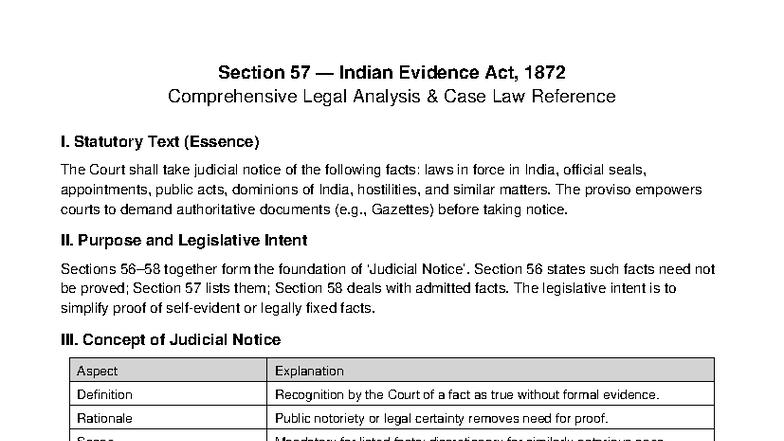 Section 57 IEA 1872: Comprehensive Legal Analysis & Case Law Notes ...