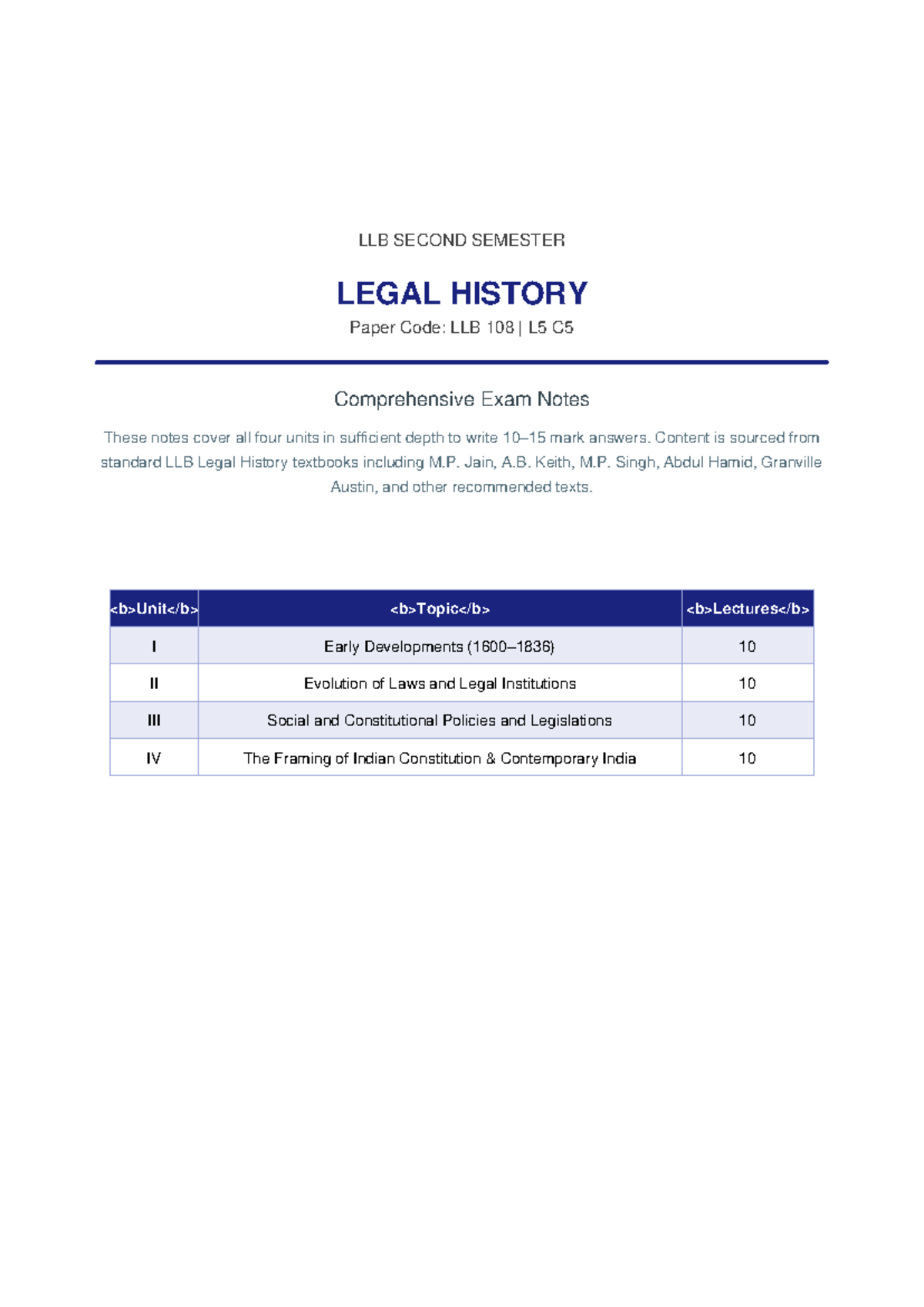 LLB 108 Legal History Comprehensive Exam Notes for Second Semester ...