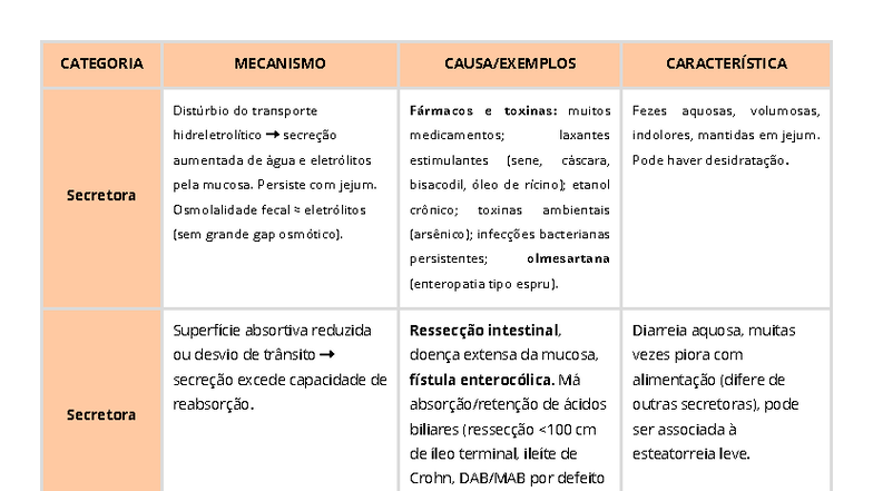 one taste e-liquide avis Fezes esbranquiçadas: o que causa e devo ir ao médico?