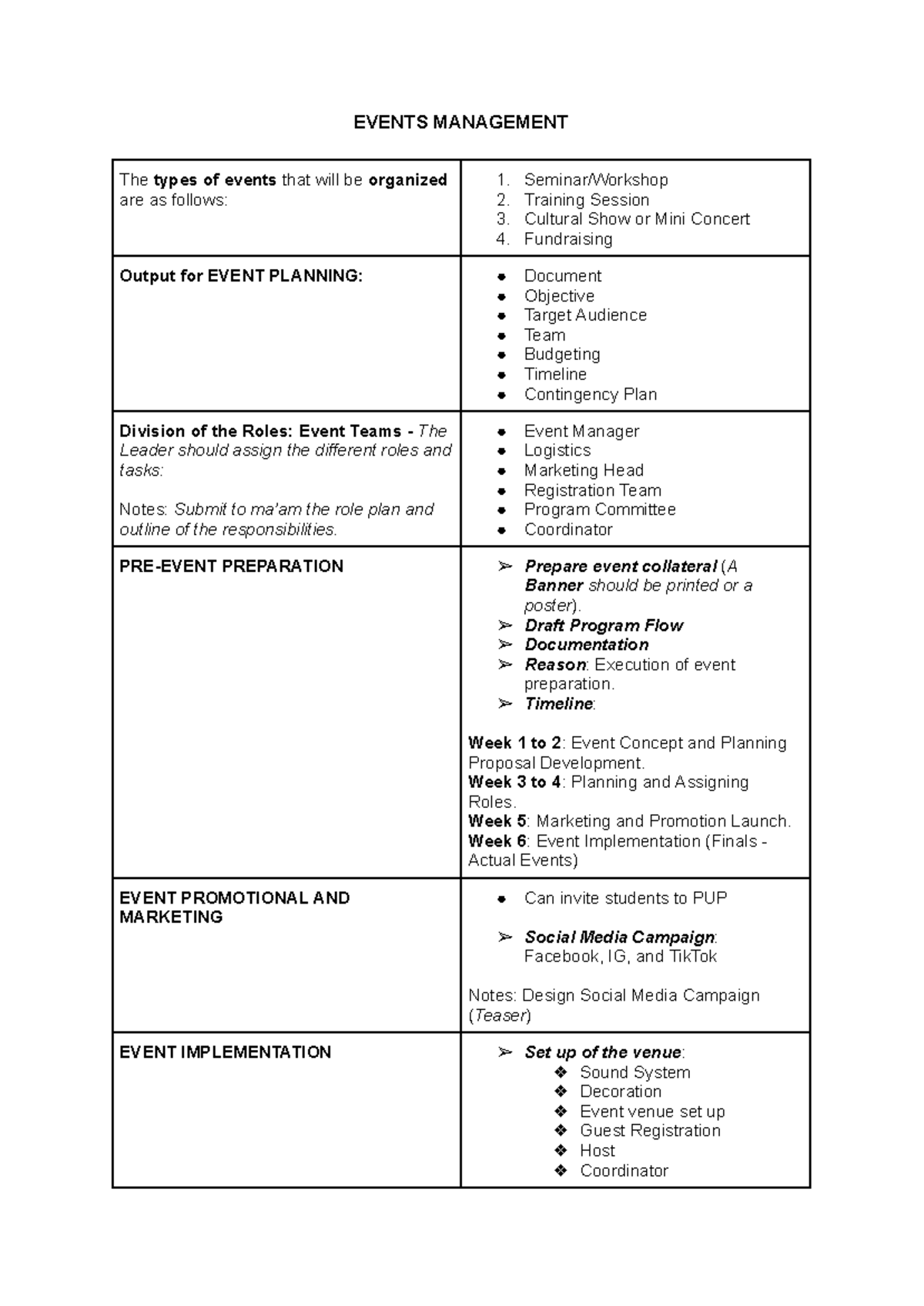 EVENTS MANAGEMENT: Planning & Implementation Notes - Studocu