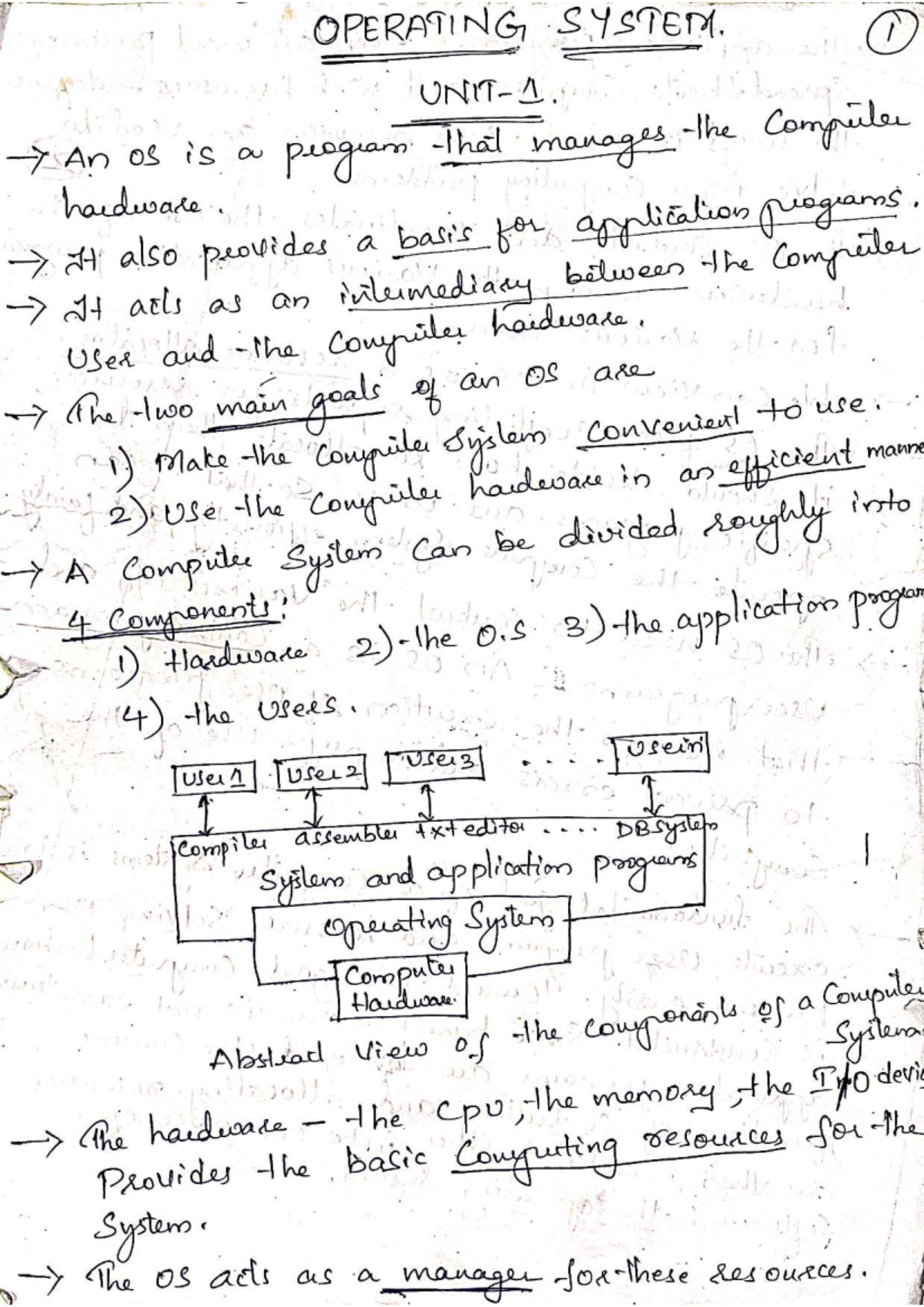 SF8 OS-UNIT-1 Notes: Understanding Operating Systems and Their ...