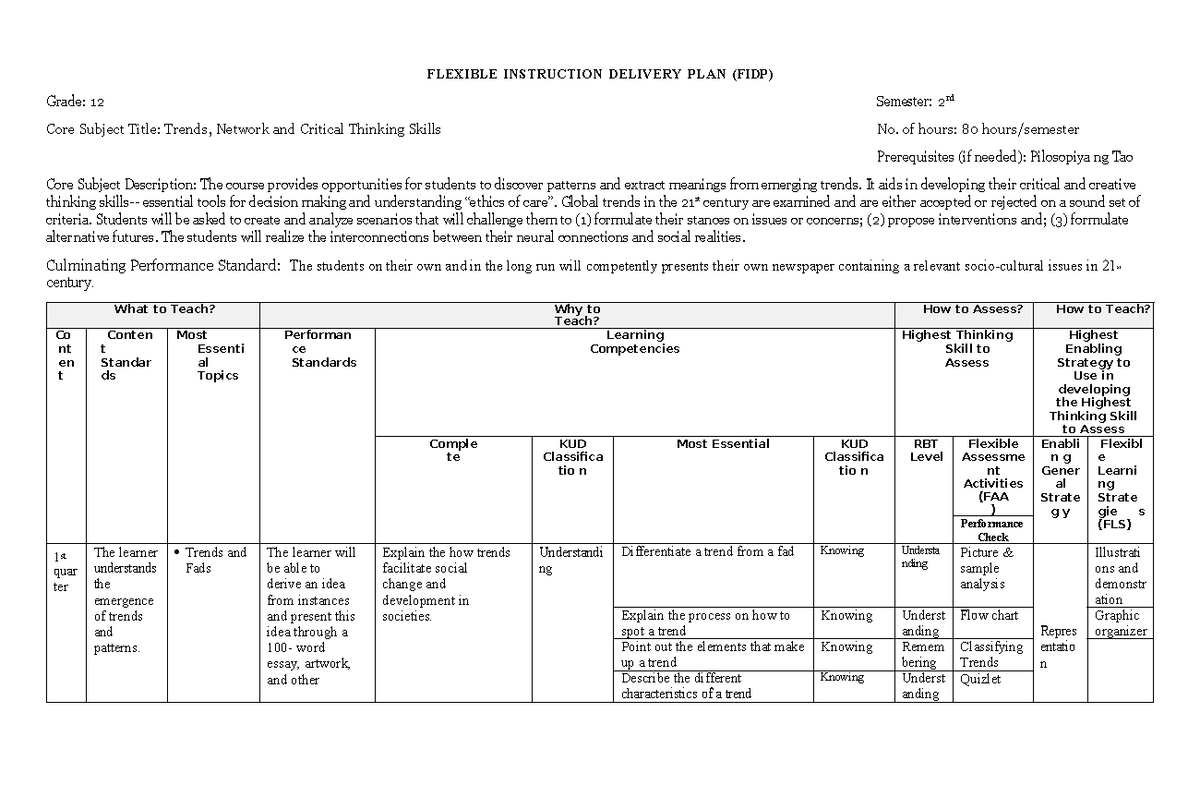 FLEXIBLE INSTRUCTION DELIVERY PLAN (FIDP) for Trends & Critical ...
