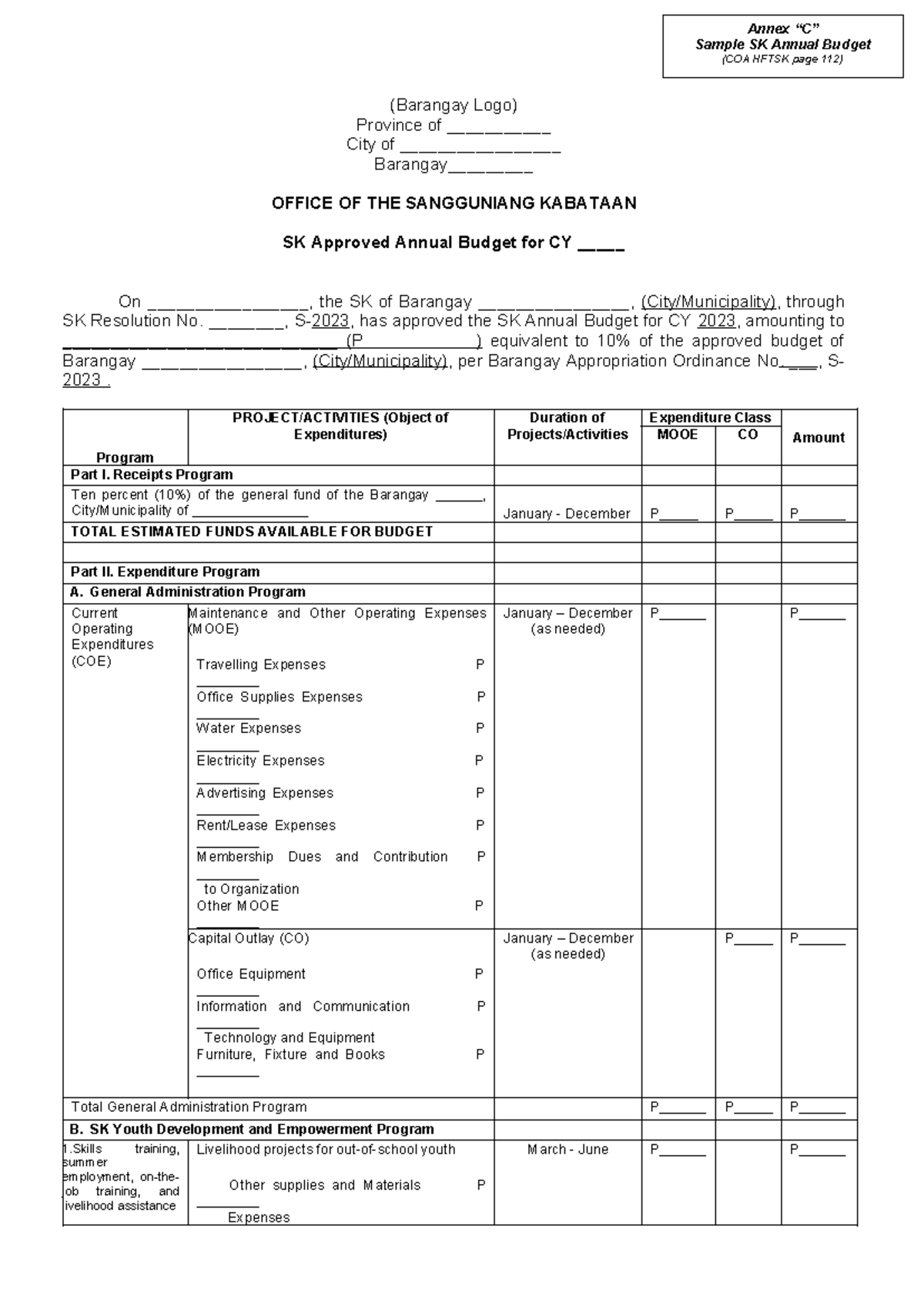 SK Approved Annual Budget CY 2023 - Sample Document for Policy Template ...