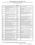 Quiz: Period 6 Amsco Reading Guide - Apush - AP U.S. History | Studocu