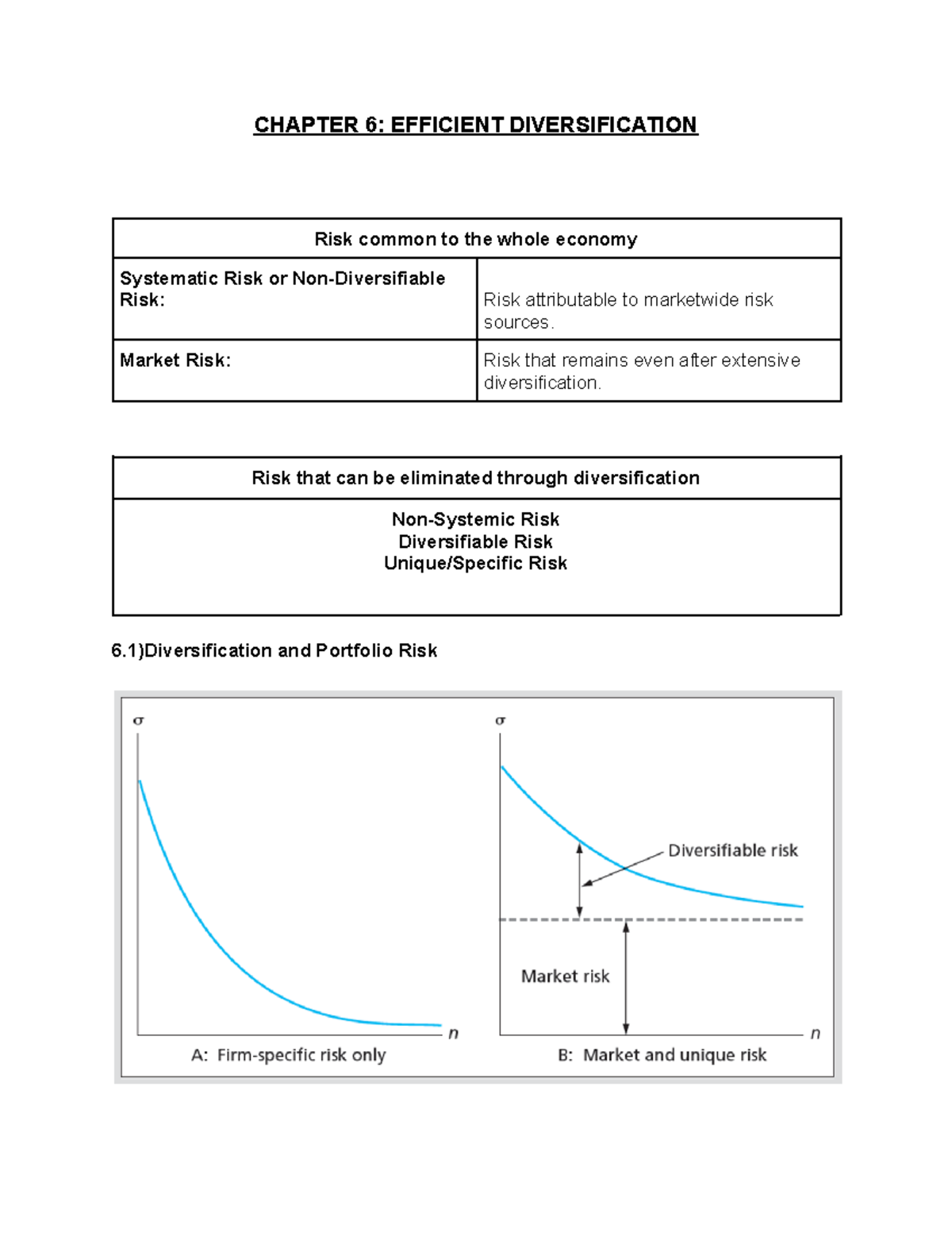 Chapter 6: Efficient Diversification and Portfolio Risk Analysis - Studocu