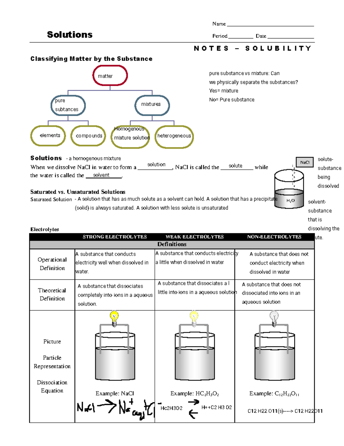 Kami Export - Notes - Solubility - Name 9 • Solutions Period Date N O T ...