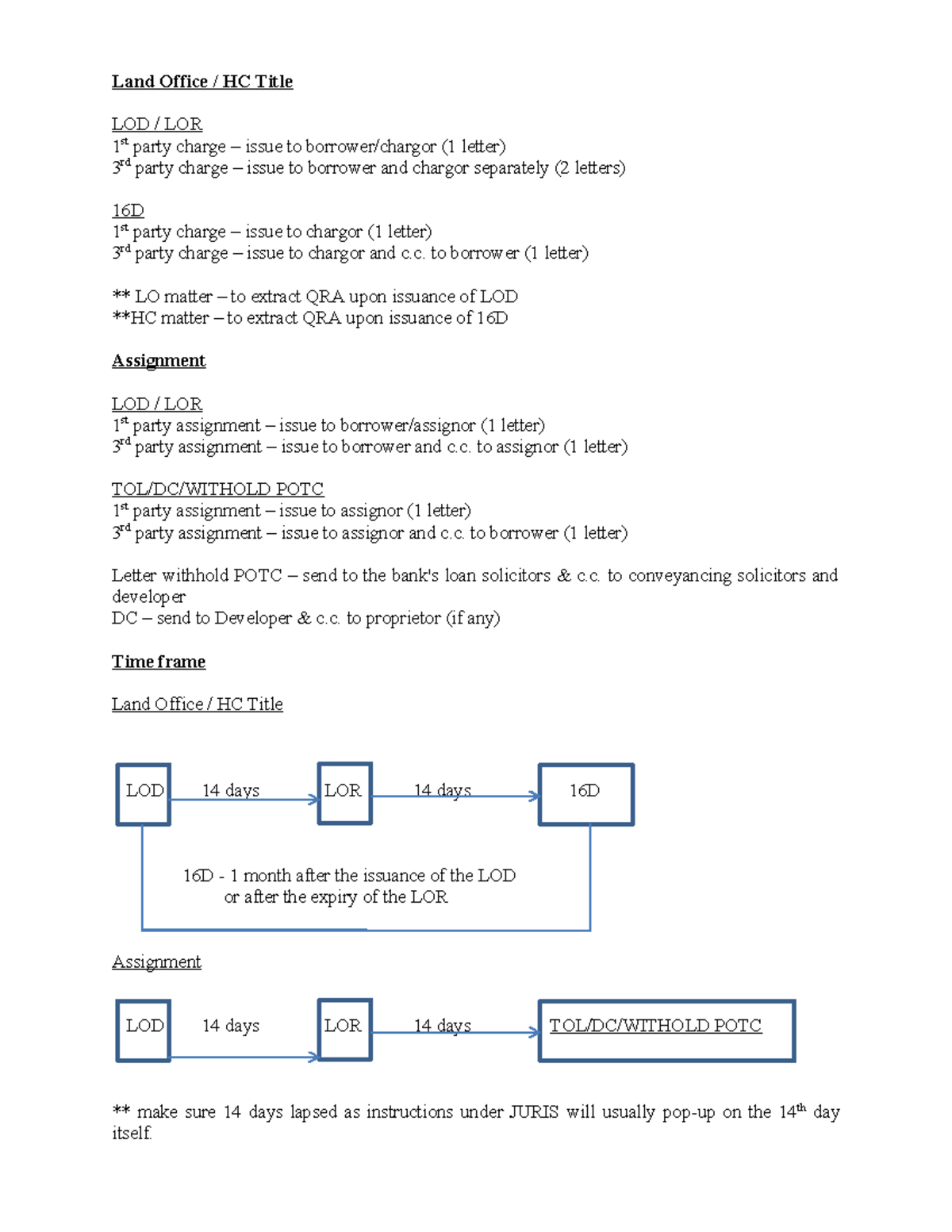 Guide for issuance of LOD LOR 16D Toldc - Land Office / HC Title LOD ...