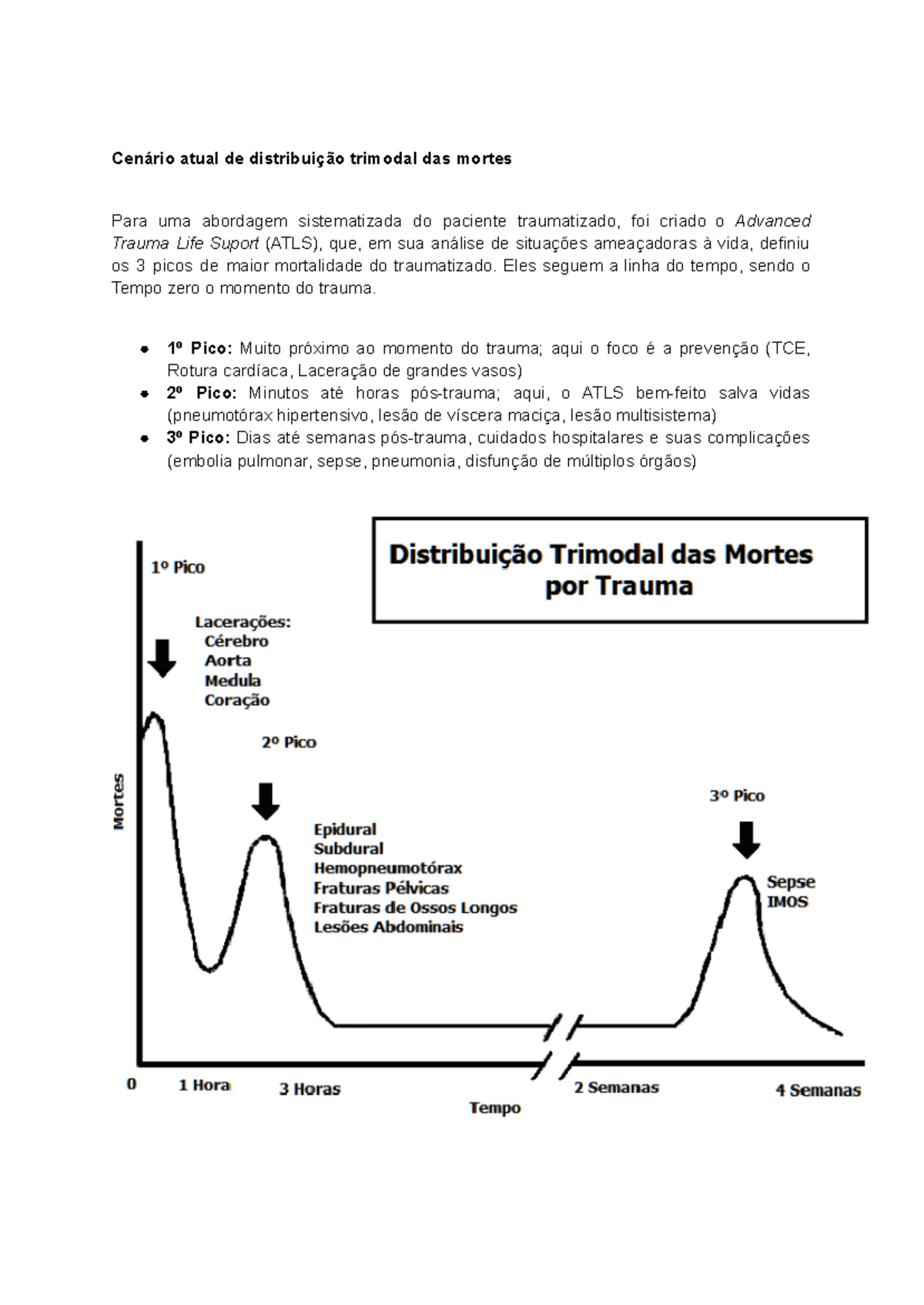 Cenário Atual de Distribuição Trimodal das Mortes em Trauma - 1. Trauma ...