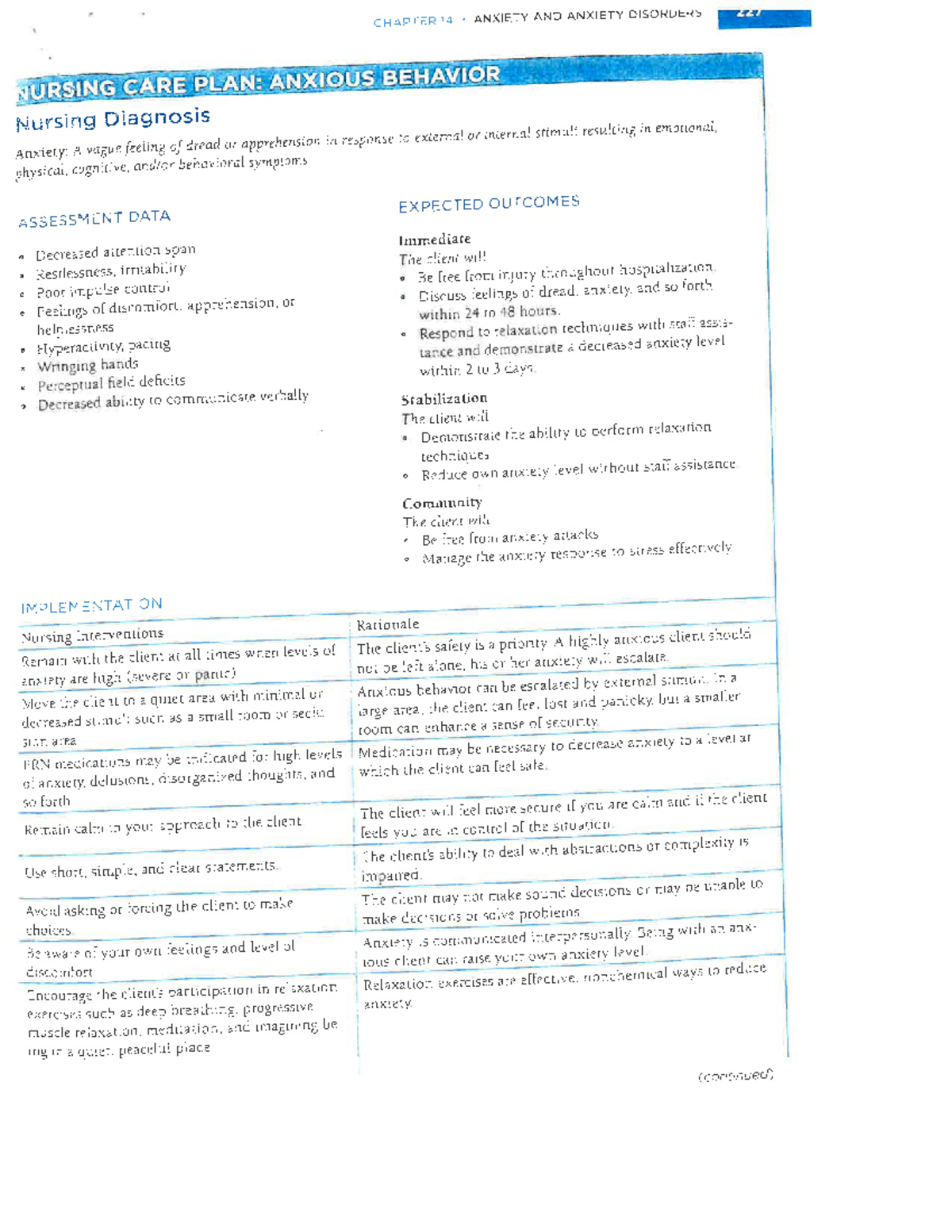 Anxiety Study Handouts - Exam Notes for Review - Studocu