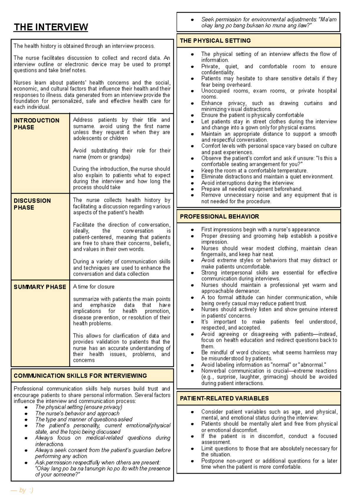 Health Assessment Lecture Reviewer - THE INTERVIEW The health history ...