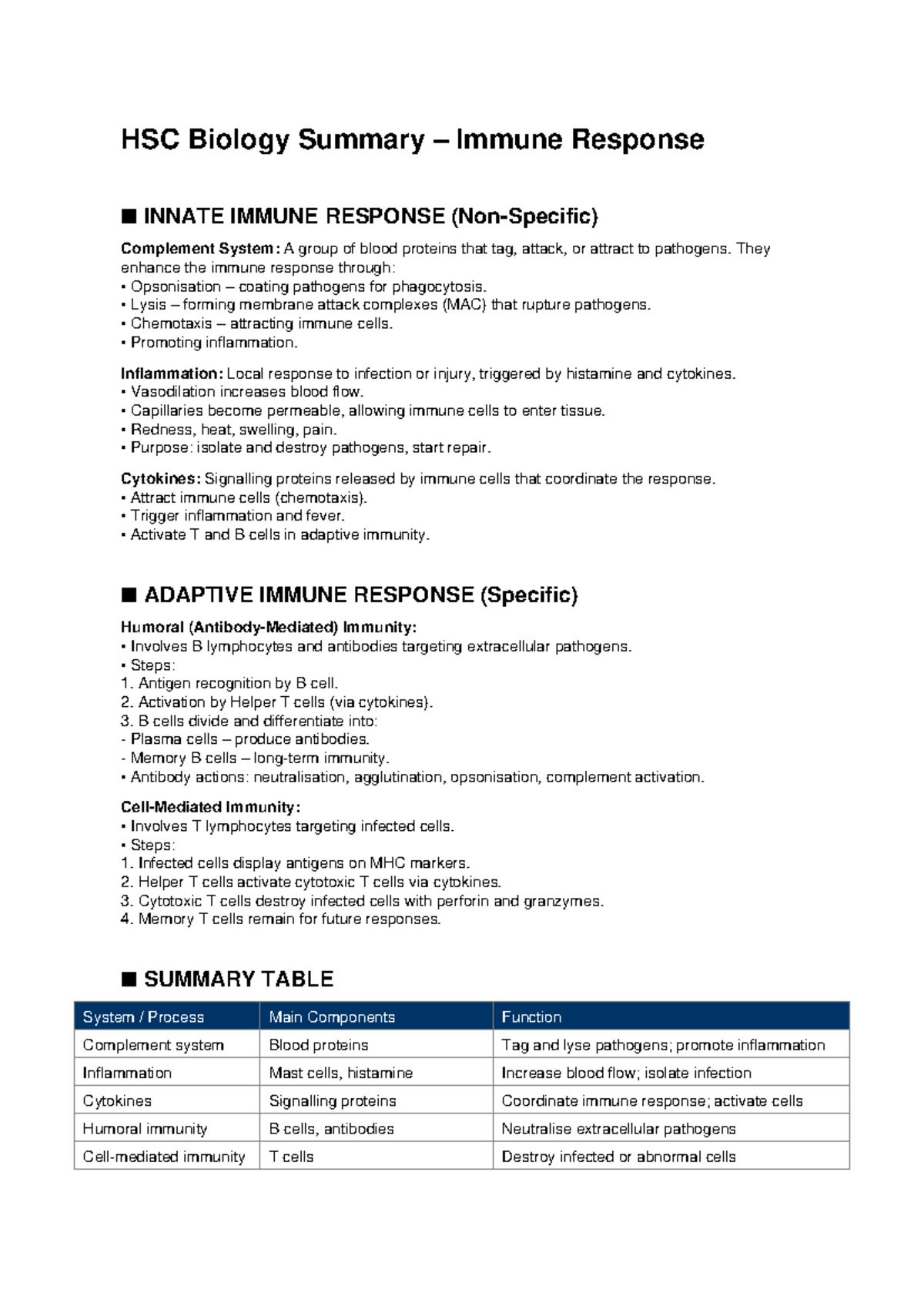 HSC Biology Immune Response Summary: Innate & Adaptive Immunity - Studocu