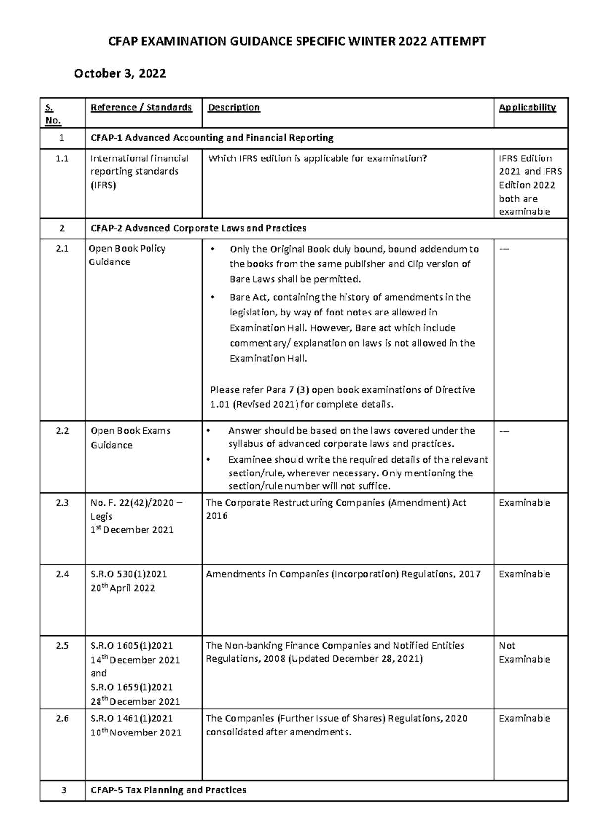 CFAP Exam Guidance for Winter 2022: Advanced Accounting & Laws - Studocu