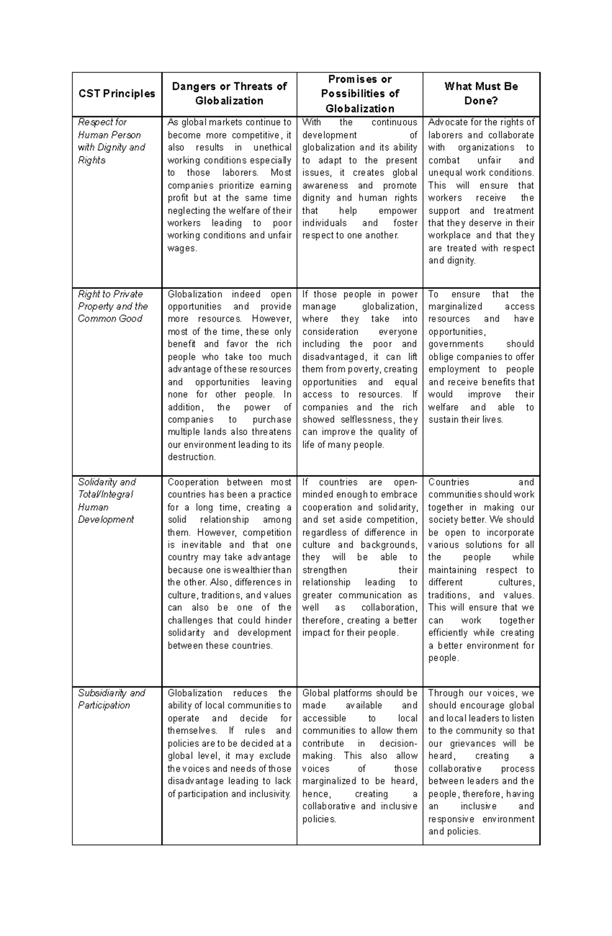 Material and Specs Table for Flooring and Wall Finishes - Studocu