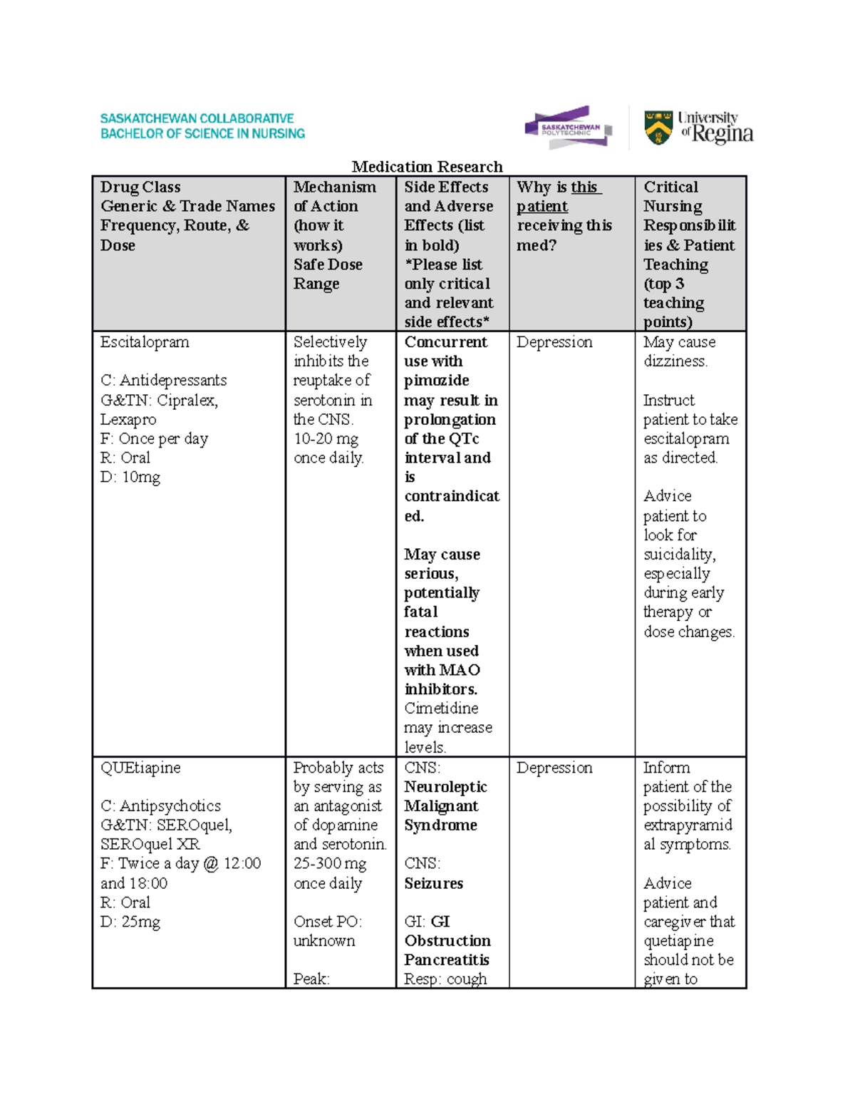 Medication Database: Comprehensive Overview of Drug Classes and Dosing ...
