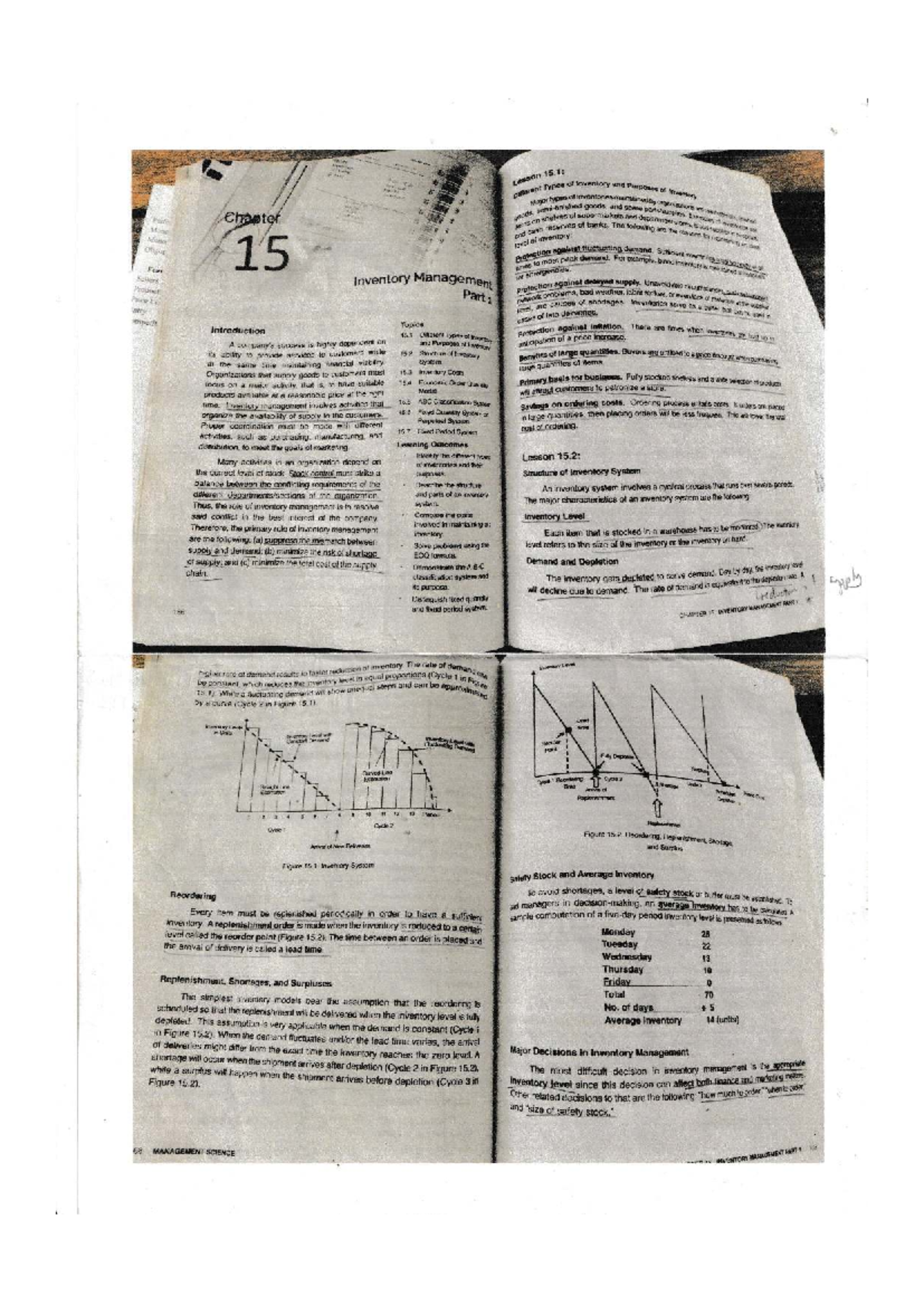 Lesson 15: Types and Purposes of Inventory Management (Course Code ...