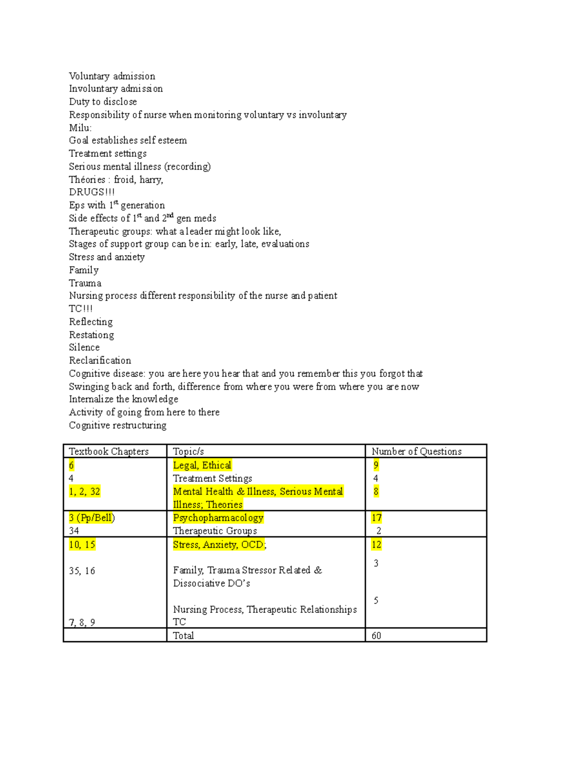 Psych 101: Exam 1 Comprehensive Review Notes - Studocu